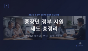 중장년 정부지원