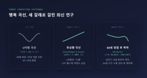 중년의 행복곡선