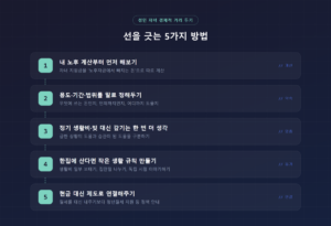 성인자녀 독립